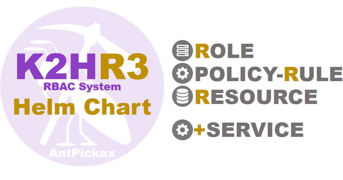 K2HR3 system overview